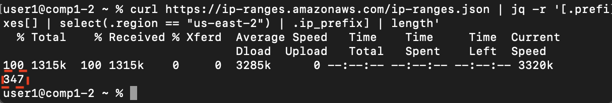 AWS IP sets